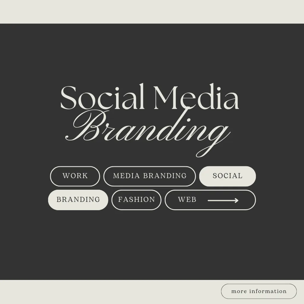 Brand Awareness Strategy